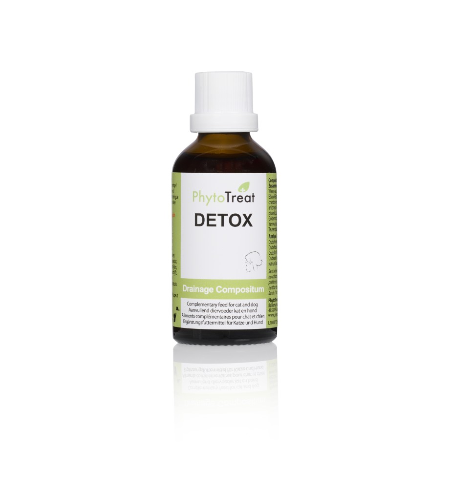 Phytotreat Detox Compositum - 50 ml